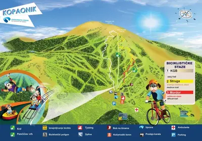 a map of a mountain with people on a bike at Milmari M18 Kopaonik in Kopaonik