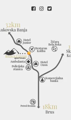 a diagram of the nitrogen cycle of a plant at Apartman Davidović in Brzeće