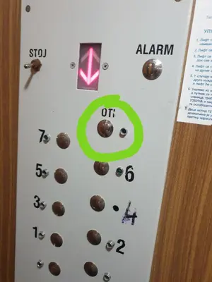 a sign with buttons and clocks on a door at City center apartment 2 in Niš